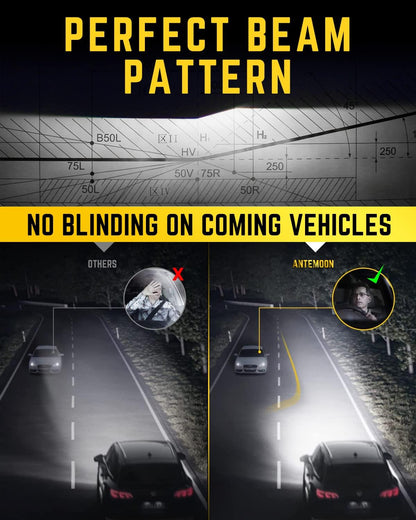 HB4 9006 LED Headlight Bulbs, 90W 18000LM HB4 Headlights Bulb 6000K White Mini Size 12V 24V Car Conversion Kit Halogen Replacement CSP Chips with Fan Non-Polarity Plug and Play, Pack of 2