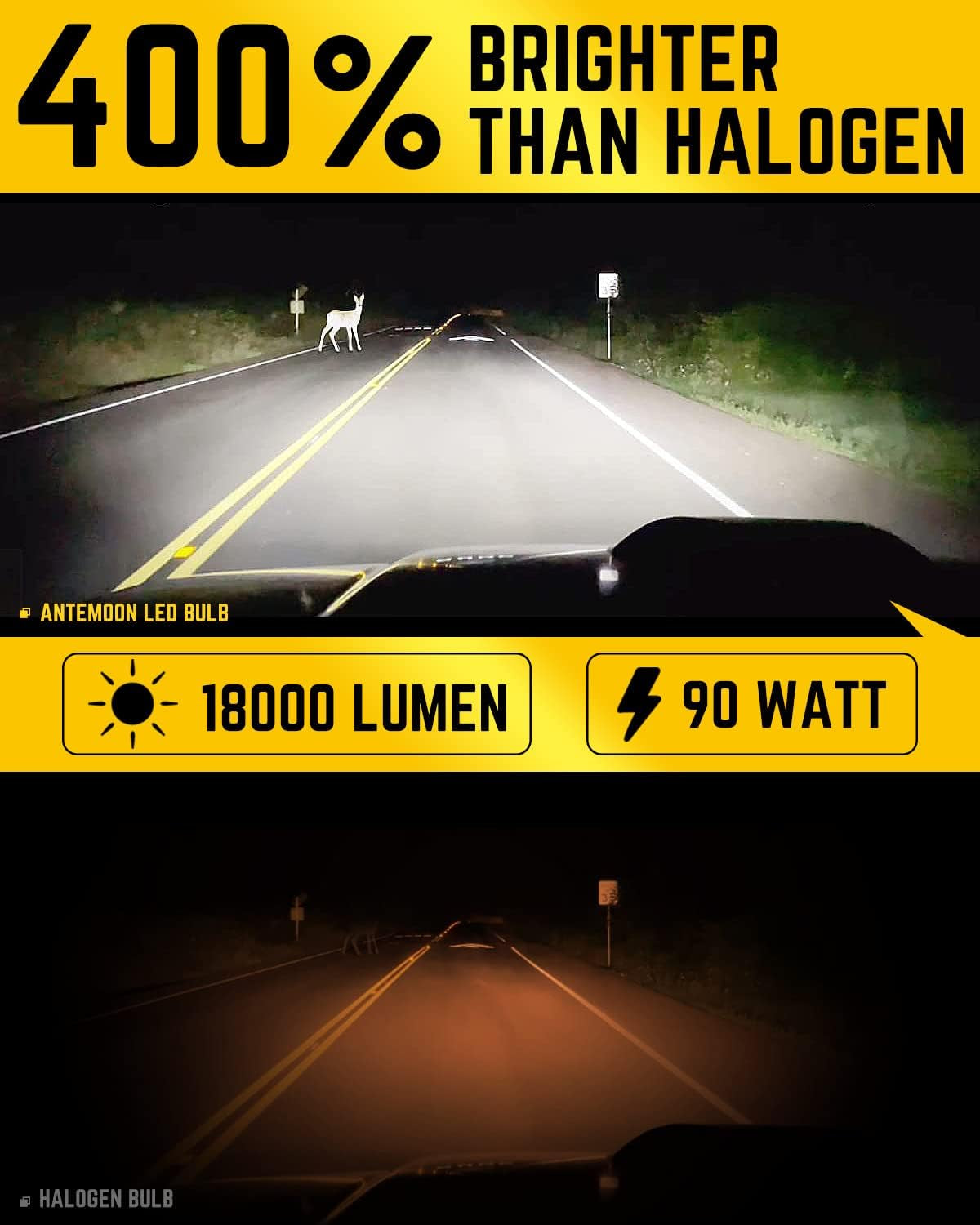 HB4 9006 LED Headlight Bulbs, 90W 18000LM HB4 Headlights Bulb 6000K White Mini Size 12V 24V Car Conversion Kit Halogen Replacement CSP Chips with Fan Non-Polarity Plug and Play, Pack of 2