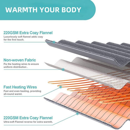 Wearable Heating Blanket