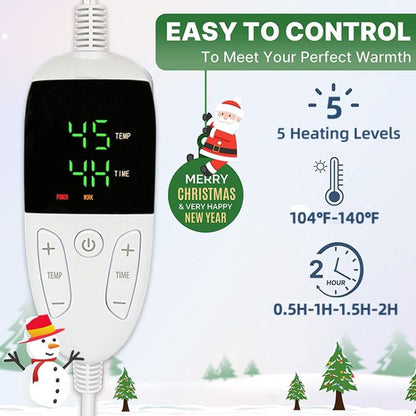 Wearable Heating Blanket